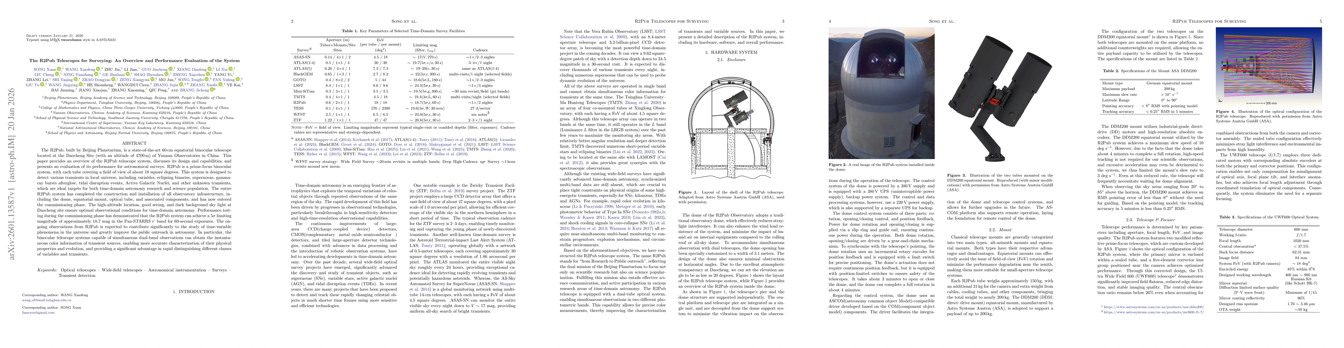 Thumbnail for The R2Pub Telescopes for Surveying: An Overview and Performance Evaluation of the System