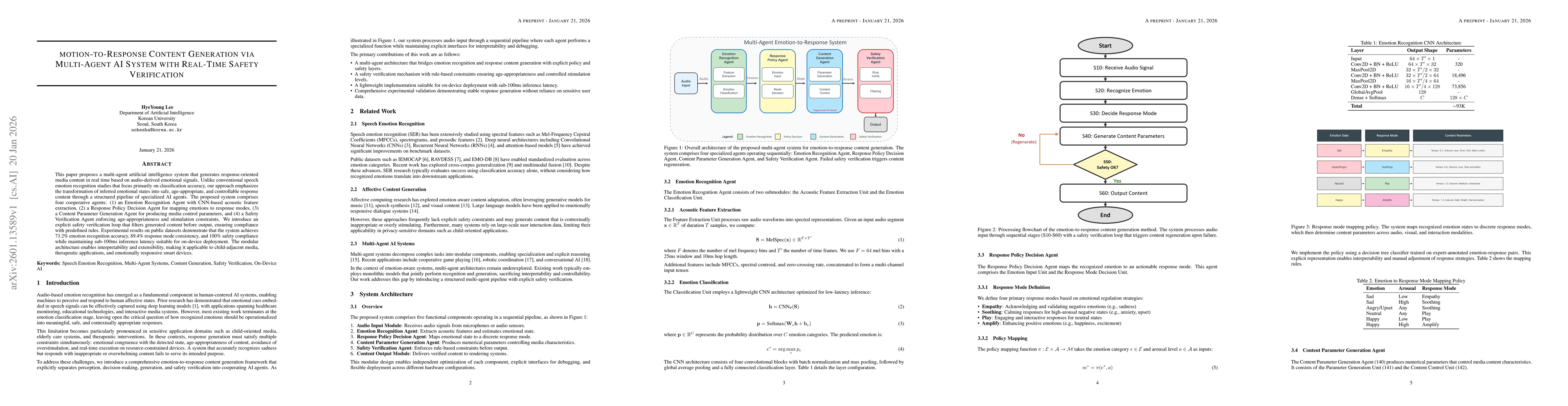 Thumbnail for Motion-to-Response Content Generation via Multi-Agent AI System with Real-Time Safety Verification