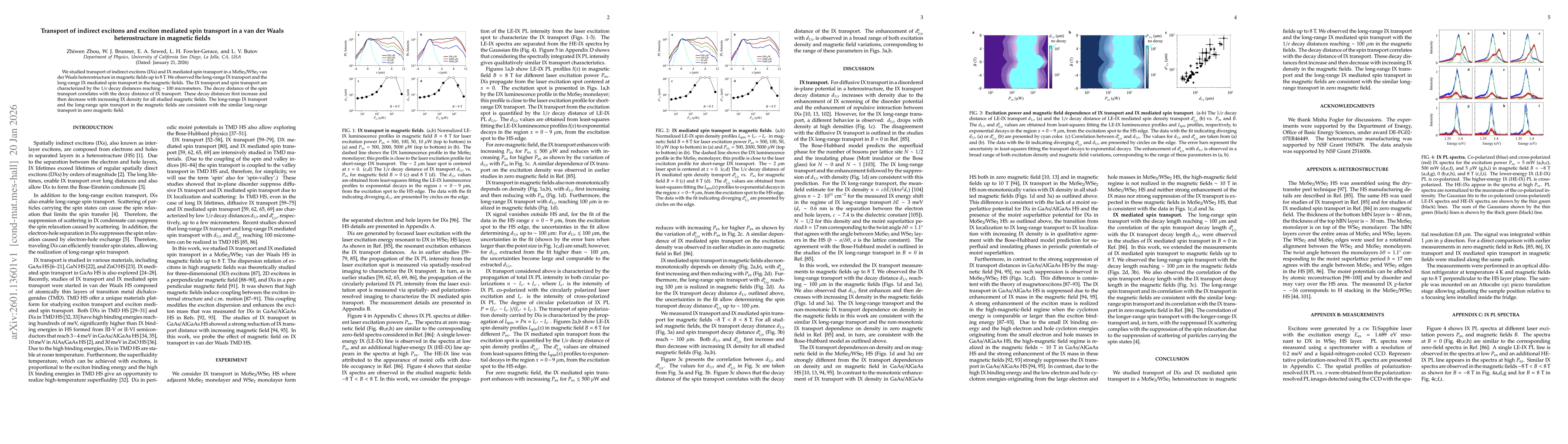 Thumbnail for Transport of indirect excitons and exciton mediated spin transport in a van der Waals heterostructure in magnetic fields
