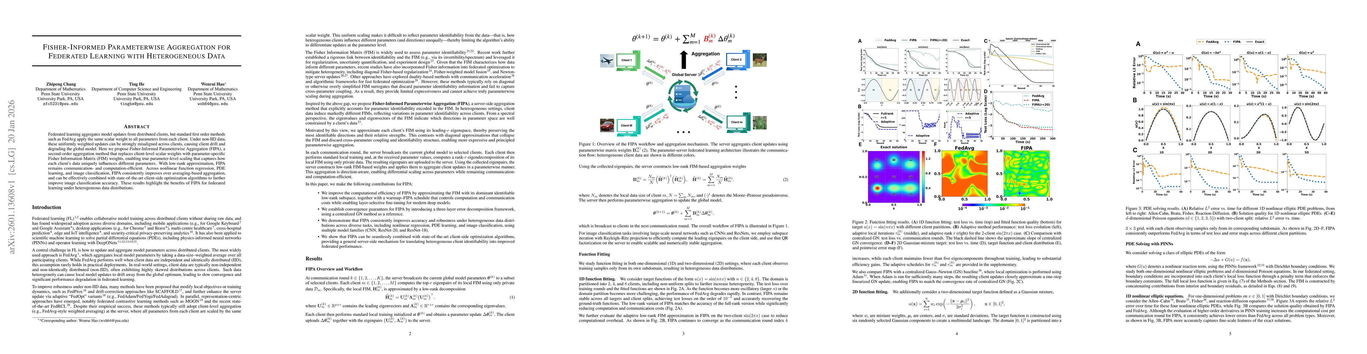 Thumbnail for Fisher-Informed Parameterwise Aggregation for Federated Learning with Heterogeneous Data