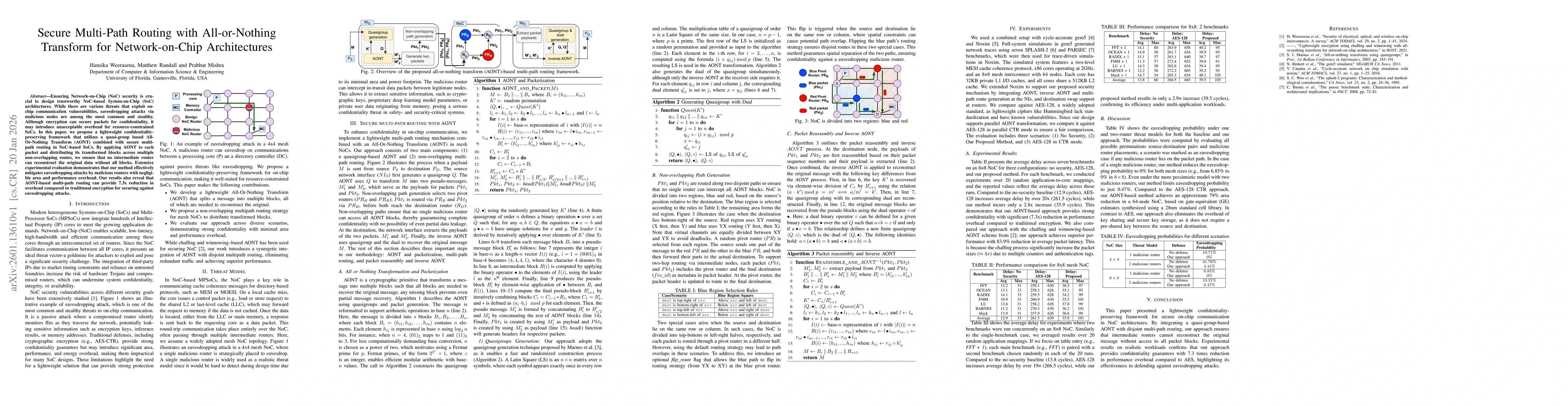 Thumbnail for Secure Multi-Path Routing with All-or-Nothing Transform for Network-on-Chip Architectures