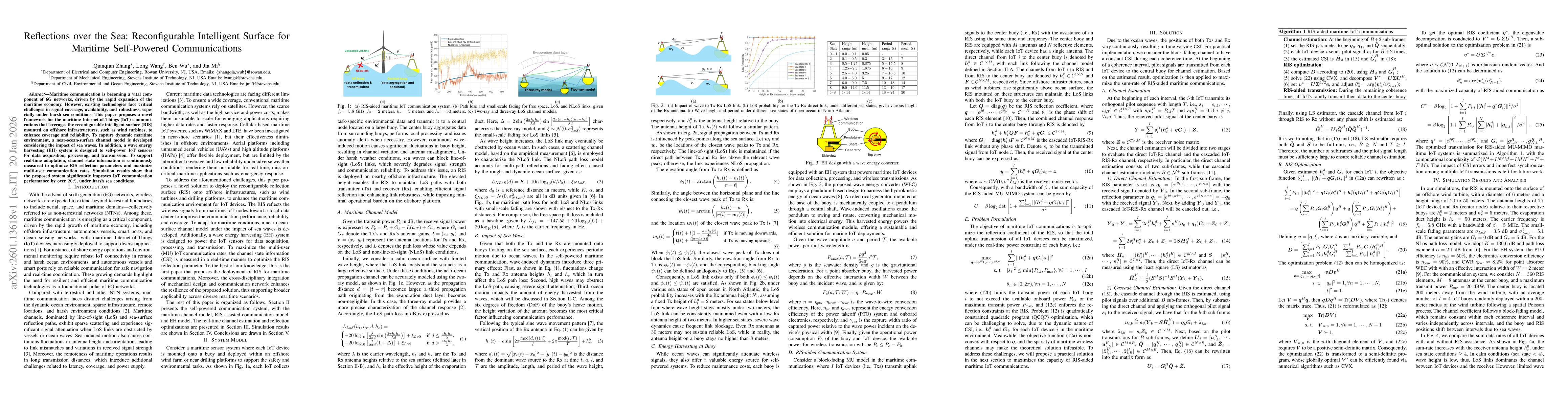 Thumbnail for Reflections over the Sea: Reconfigurable Intelligent Surface for Maritime Self-Powered Communications