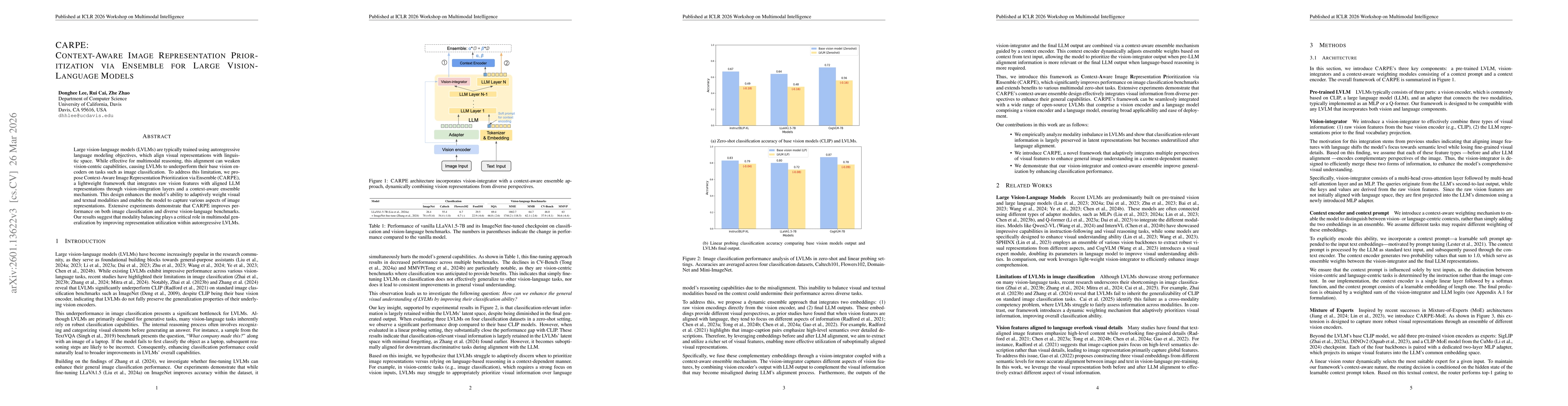 Thumbnail for CARPE: Context-Aware Image Representation Prioritization via Ensemble for Large Vision-Language Models