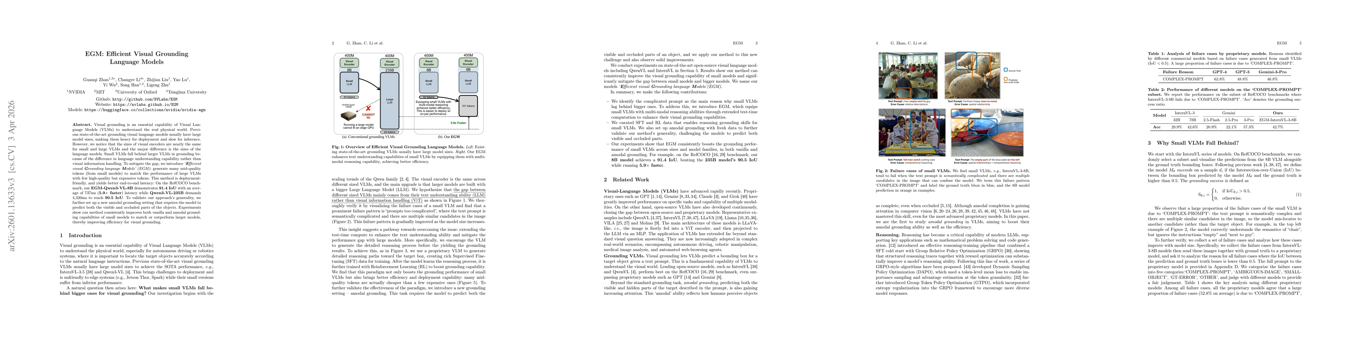 Thumbnail for Scaling Test-time Inference for Visual Grounding