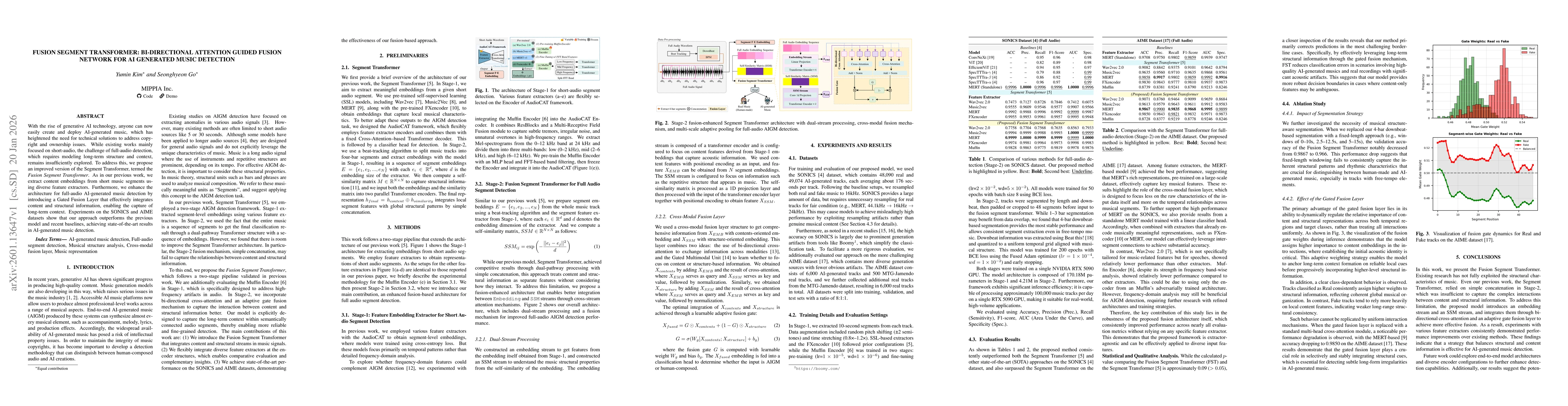 Thumbnail for Fusion Segment Transformer: Bi-Directional Attention Guided Fusion Network for AI-Generated Music Detection