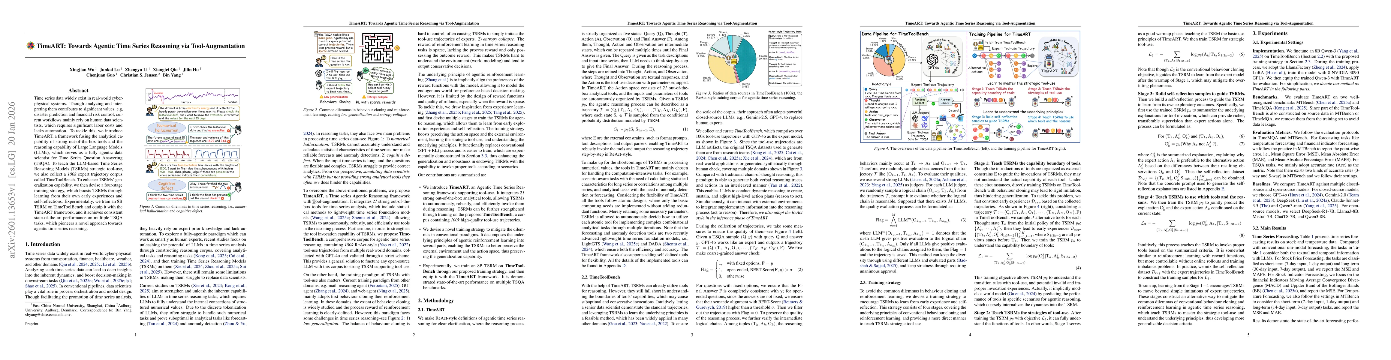 Thumbnail for TimeART: Towards Agentic Time Series Reasoning via Tool-Augmentation
