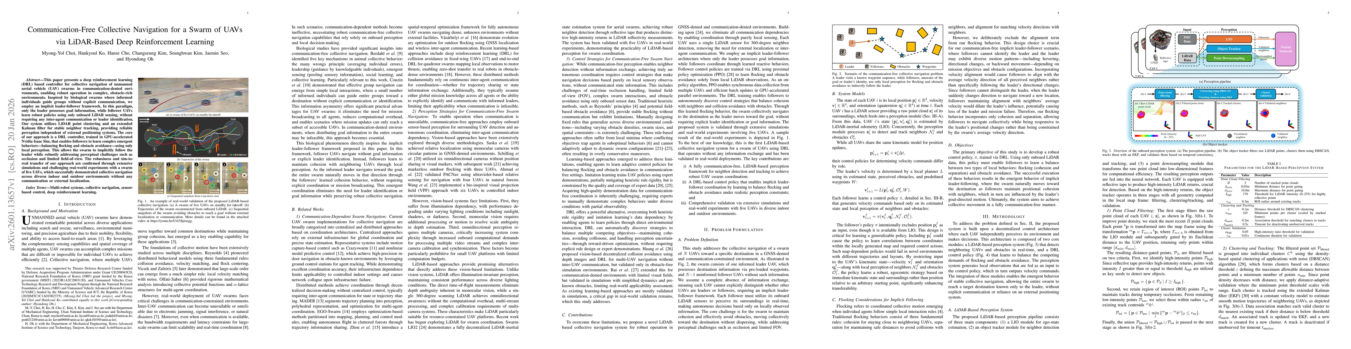 Thumbnail for Communication-Free Collective Navigation for a Swarm of UAVs via LiDAR-Based Deep Reinforcement Learning