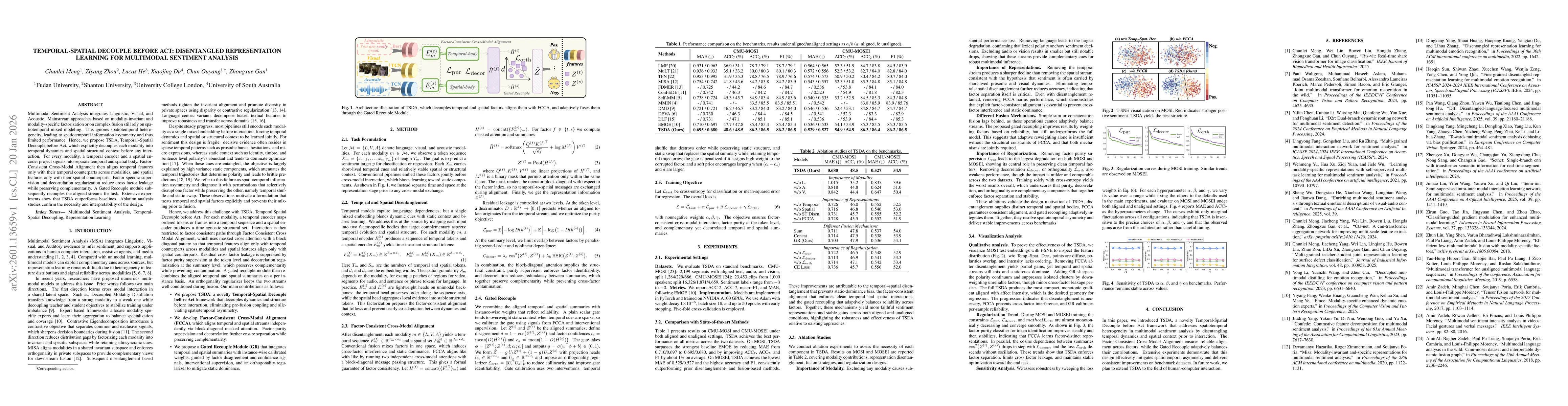 Thumbnail for Temporal-Spatial Decouple before Act: Disentangled Representation Learning for Multimodal Sentiment Analysis