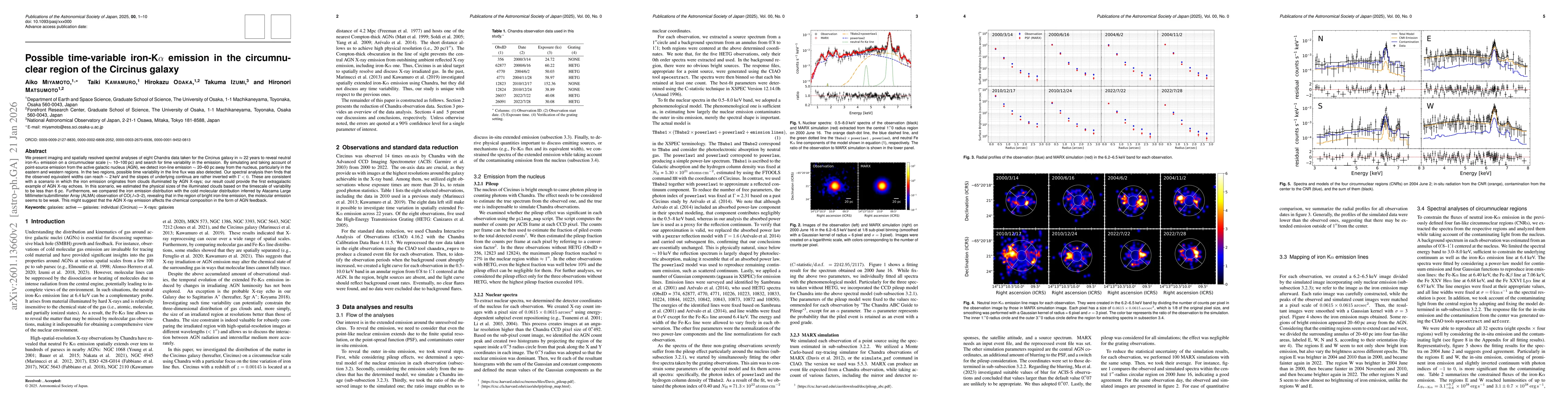 Thumbnail for Possible time-variable iron-K$α$ emission in the circum-nuclear region of the Circinus galaxy