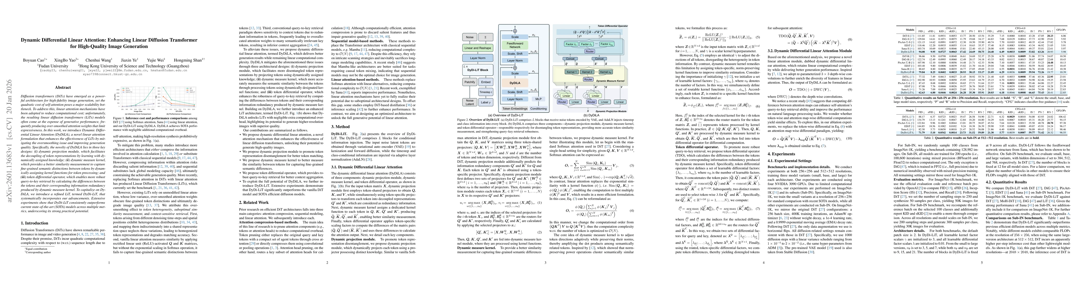 Thumbnail for Dynamic Differential Linear Attention: Enhancing Linear Diffusion Transformer for High-Quality Image Generation