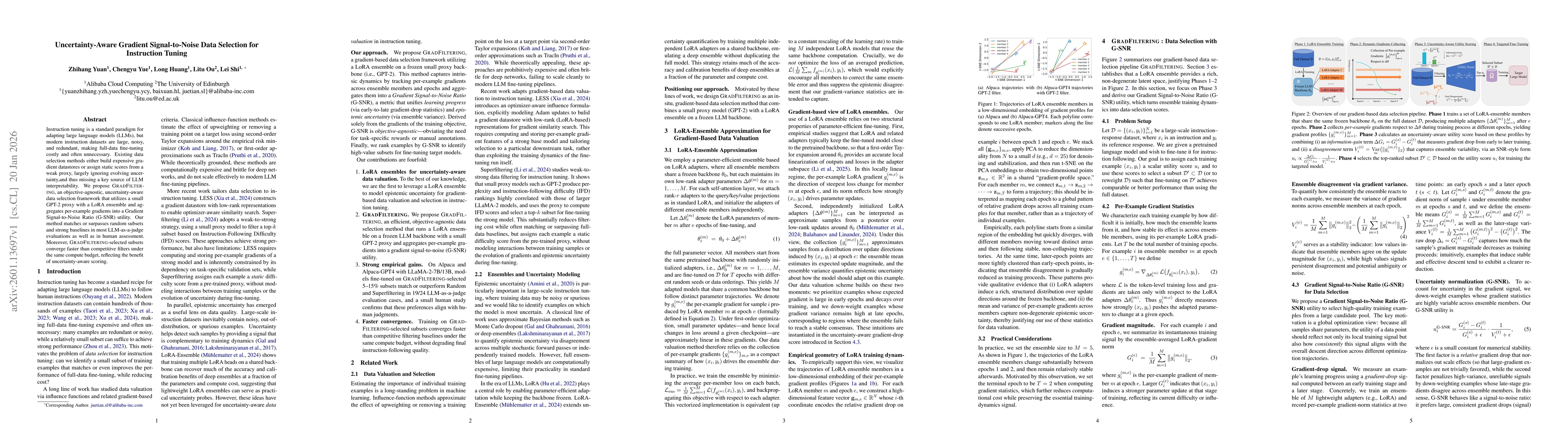 Thumbnail for Uncertainty-Aware Gradient Signal-to-Noise Data Selection for Instruction Tuning