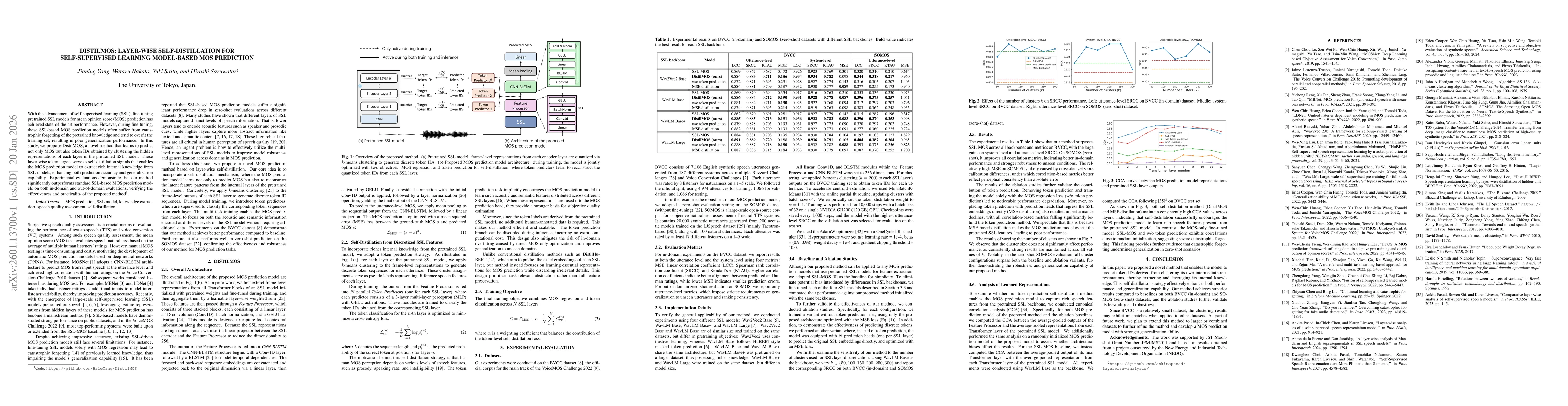 Thumbnail for DistilMOS: Layer-Wise Self-Distillation For Self-Supervised Learning Model-Based MOS Prediction