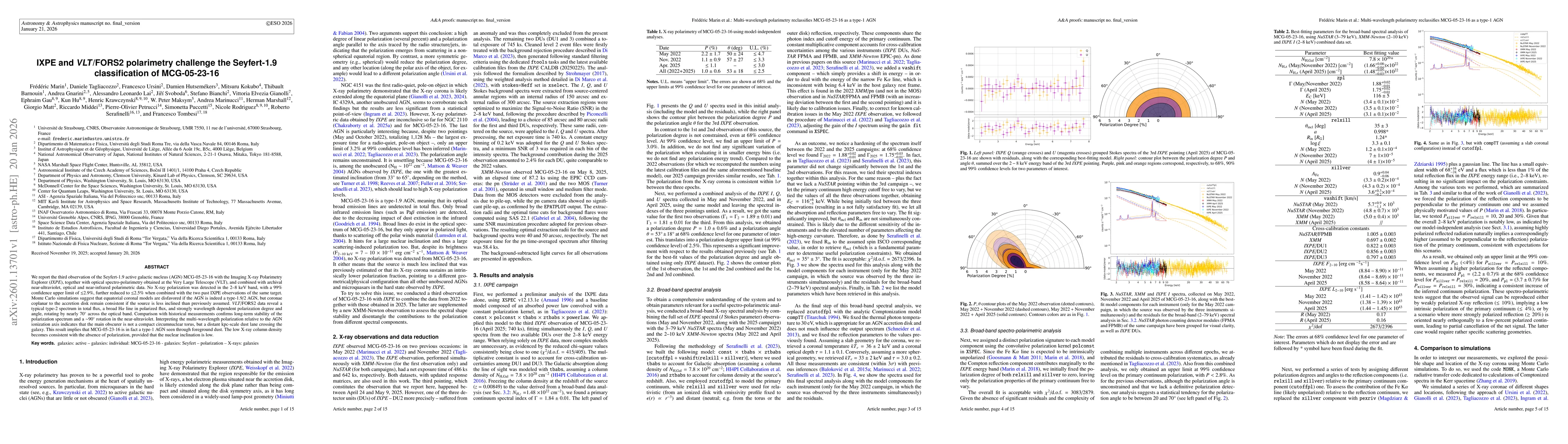 Thumbnail for XPE and VLT /FORS2 polarimetry challenge the Seyfert-1.9 classification of MCG-05-23-16