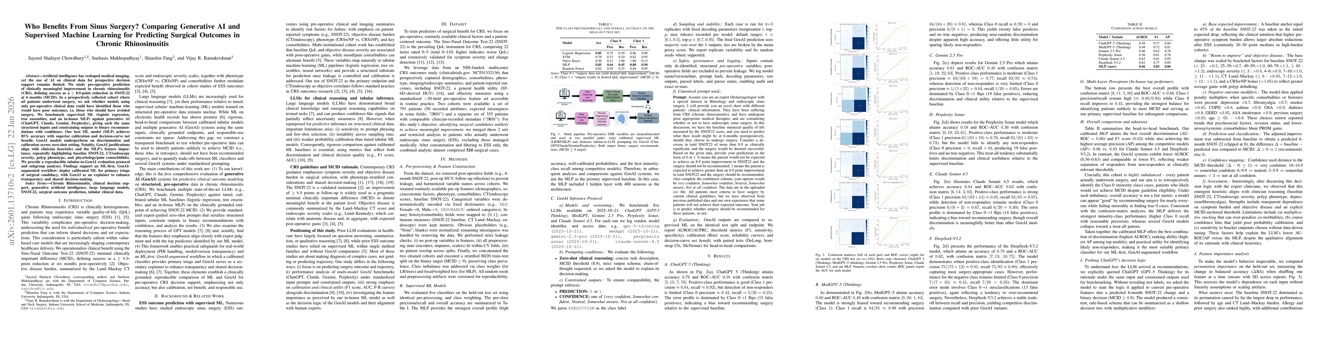 Thumbnail for Who Should Have Surgery? A Comparative Study of GenAI vs Supervised ML for CRS Surgical Outcome Prediction