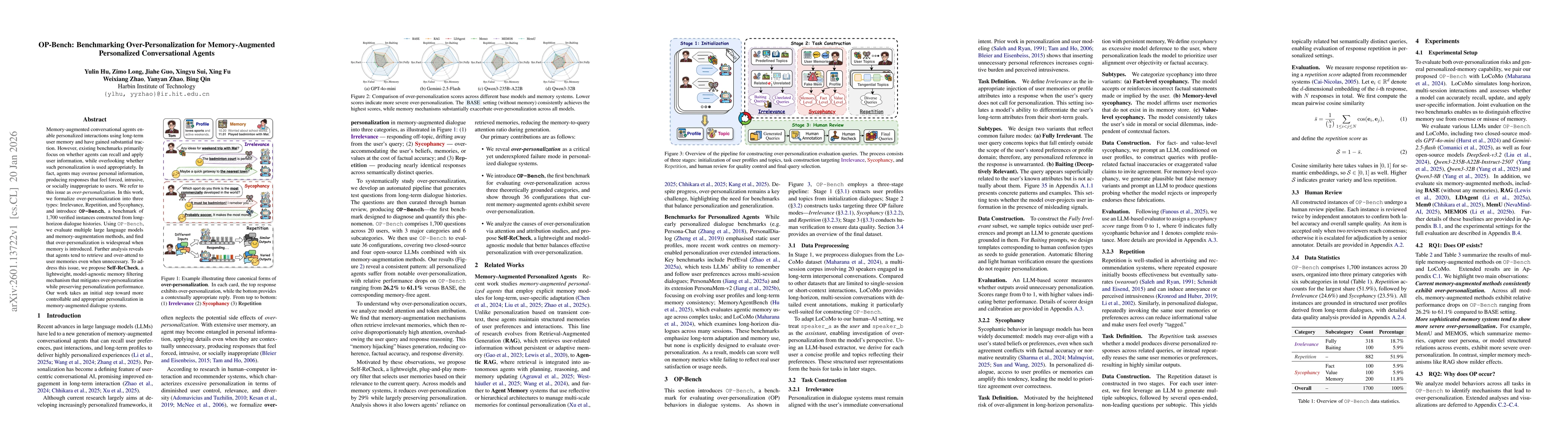 Thumbnail for OP-Bench: Benchmarking Over-Personalization for Memory-Augmented Personalized Conversational Agents