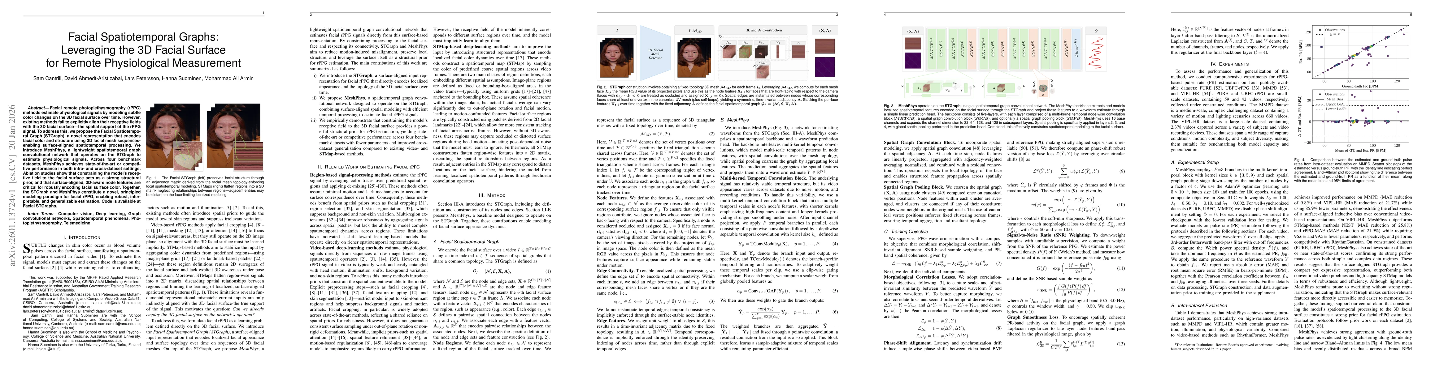Thumbnail for Facial Spatiotemporal Graphs: Leveraging the 3D Facial Surface for Remote Physiological Measurement