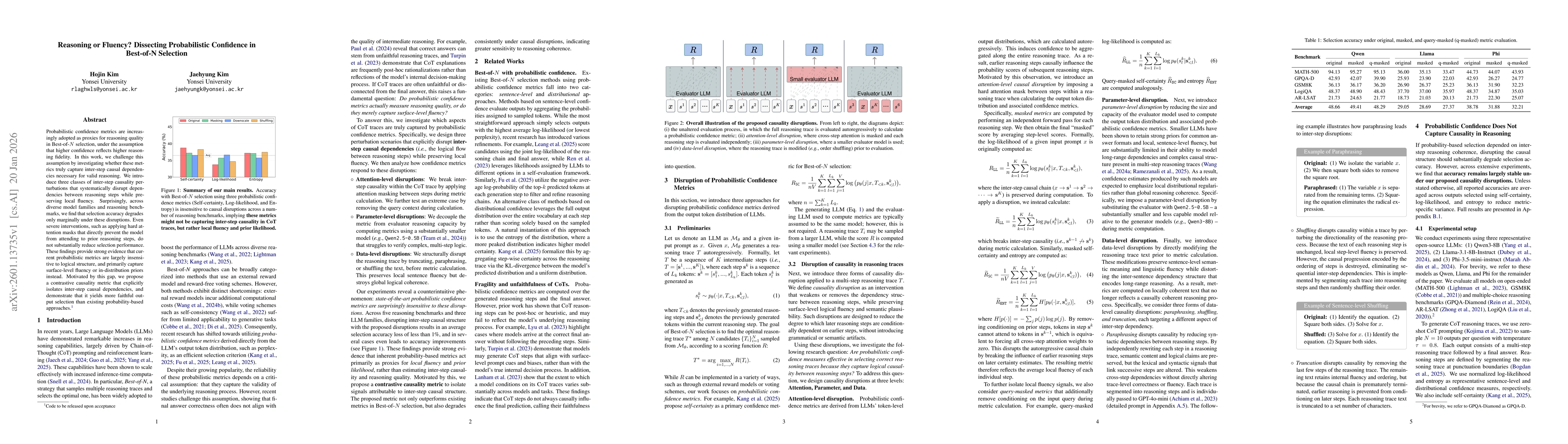 Thumbnail for Reasoning or Fluency? Dissecting Probabilistic Confidence in Best-of-N Selection