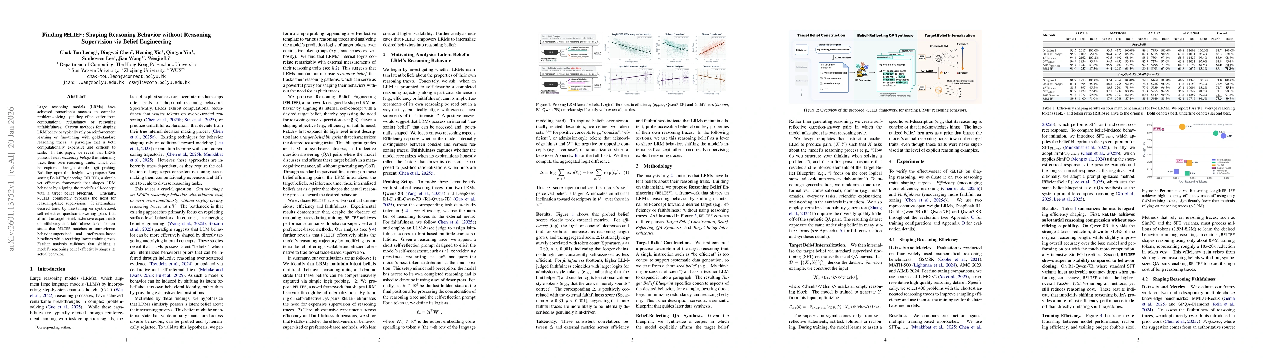 Thumbnail for Finding RELIEF: Shaping Reasoning Behavior without Reasoning Supervision via Belief Engineering