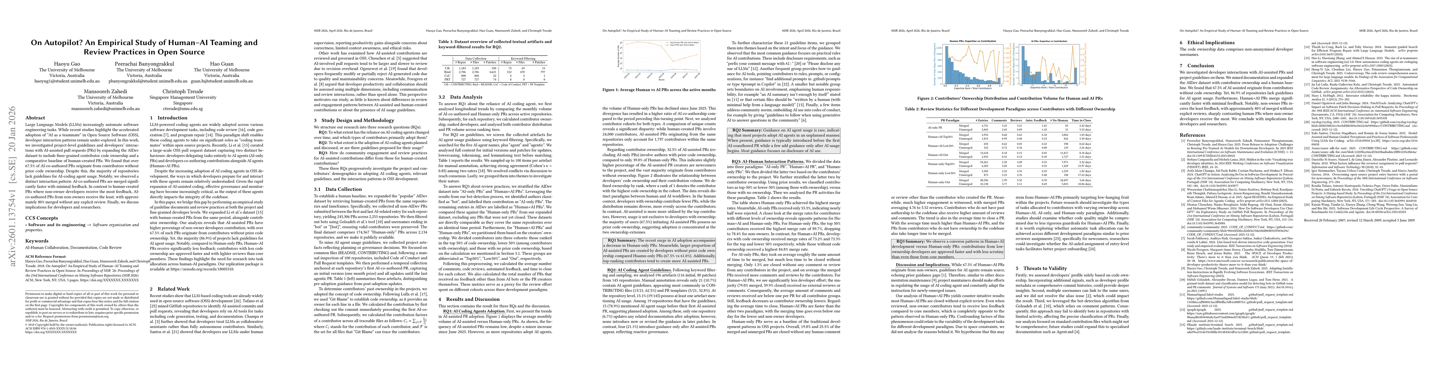 Thumbnail for On Autopilot? An Empirical Study of Human-AI Teaming and Review Practices in Open Source