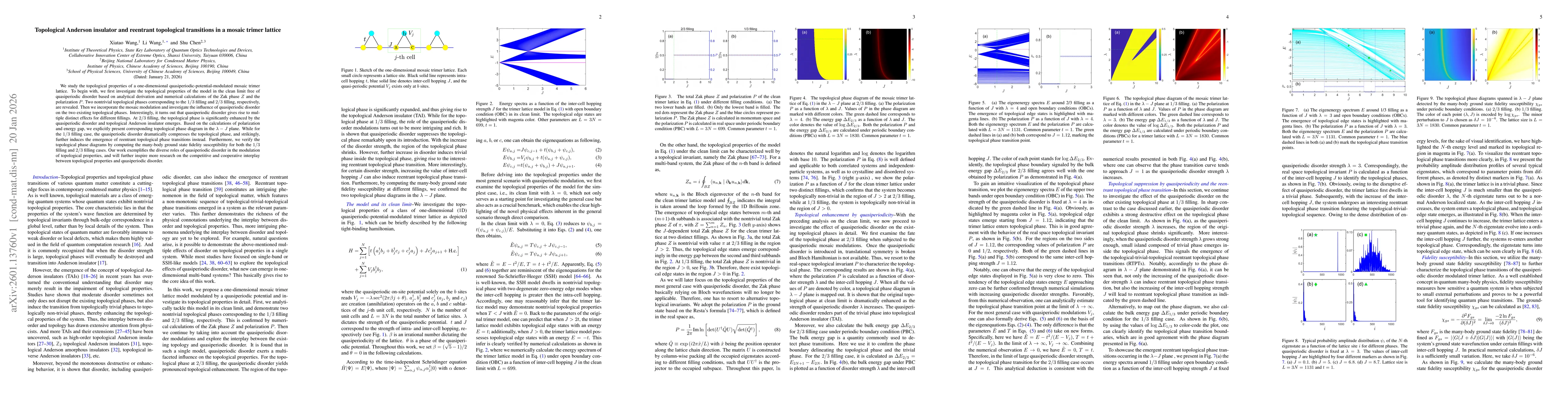Thumbnail for Topological Anderson insulator and reentrant topological transitions in a mosaic trimer lattice