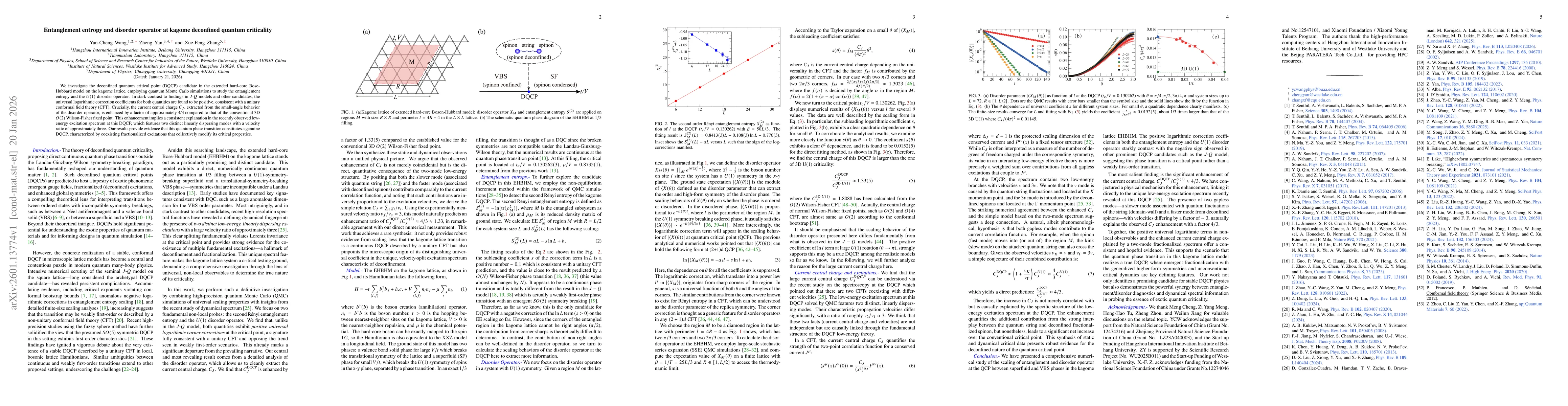 Thumbnail for Entanglement entropy and disorder operator at kagome deconfined quantum criticality