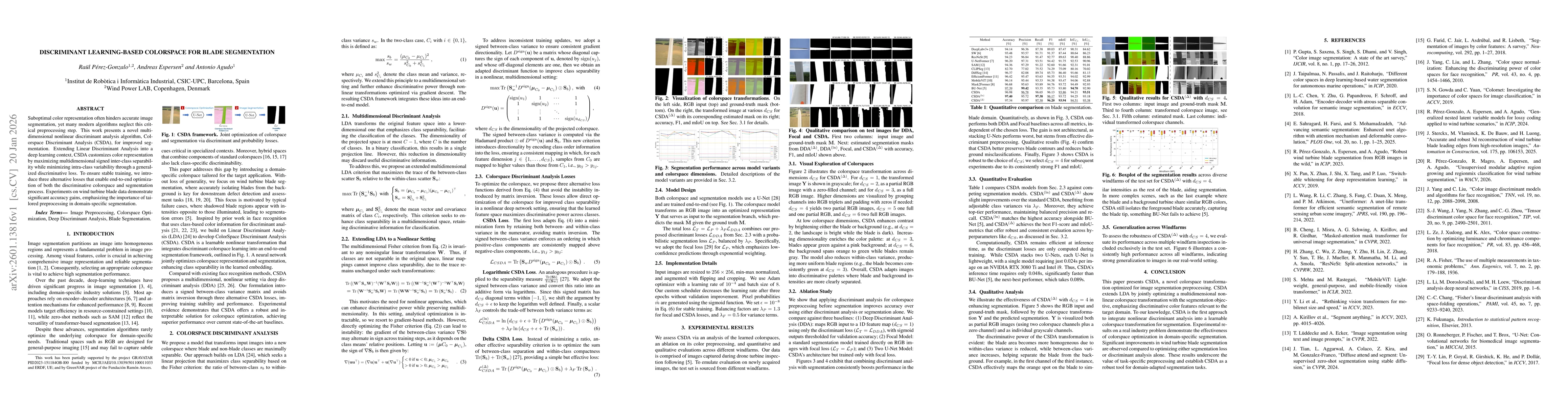 Thumbnail for Discriminant Learning-based Colorspace for Blade Segmentation