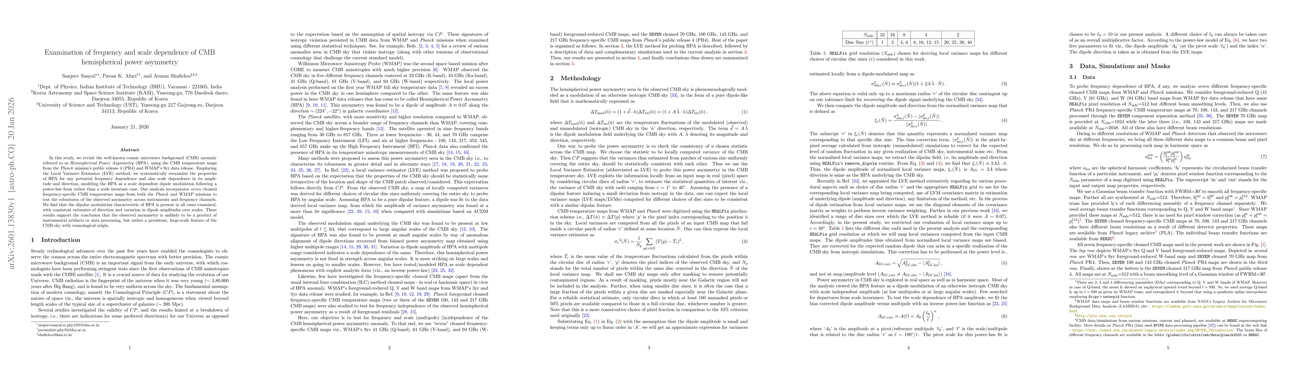 Thumbnail for Examination of frequency and scale dependence of CMB hemispherical power asymmetry