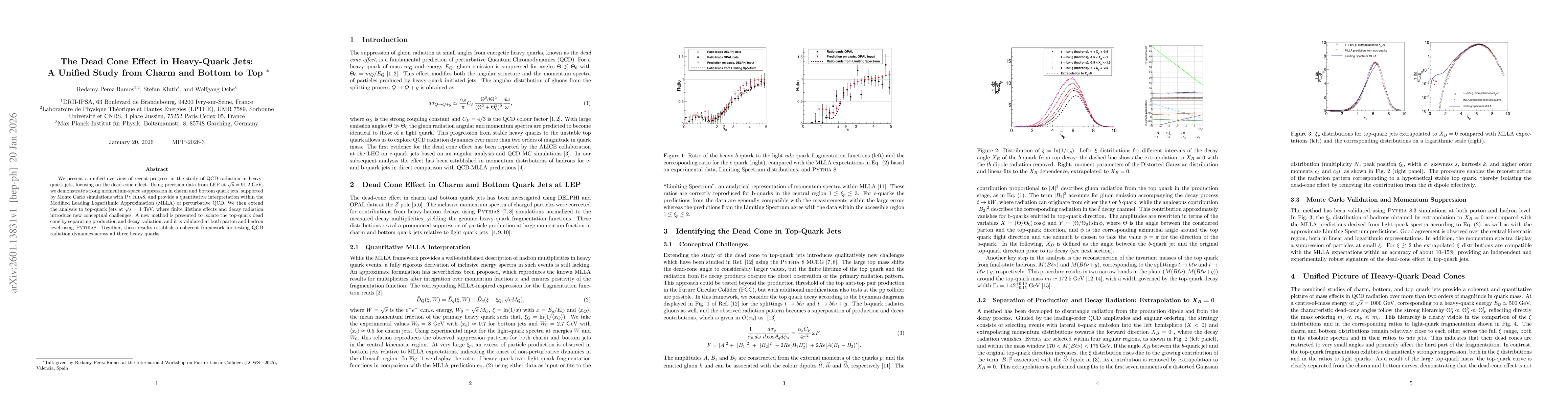 Thumbnail for The Dead Cone Effect in Heavy-Quark Jets: A Unified Study from Charm and Bottom to Top