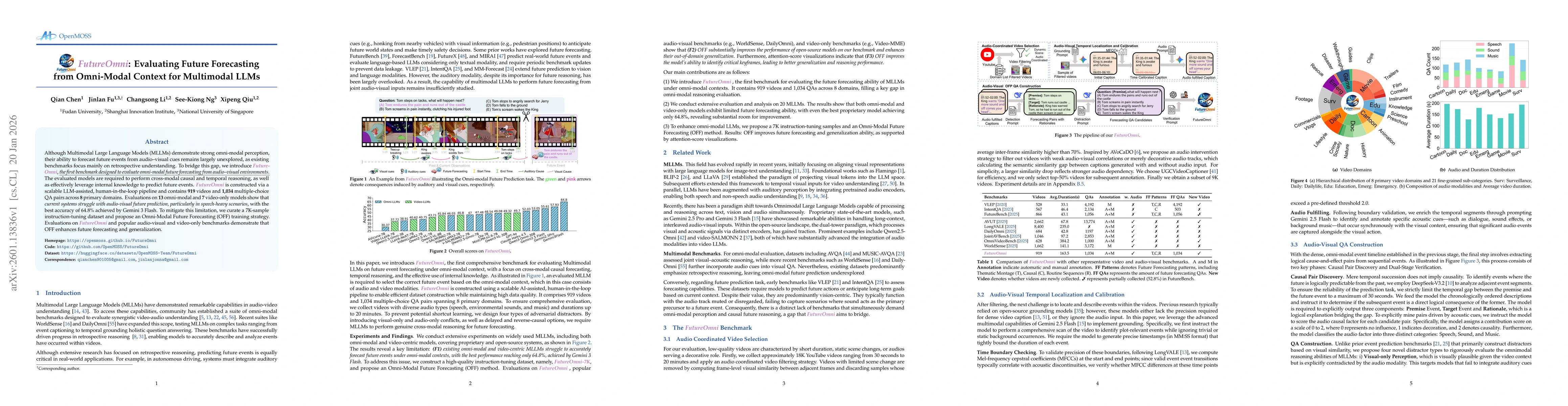 Thumbnail for FutureOmni: Evaluating Future Forecasting from Omni-Modal Context for Multimodal LLMs
