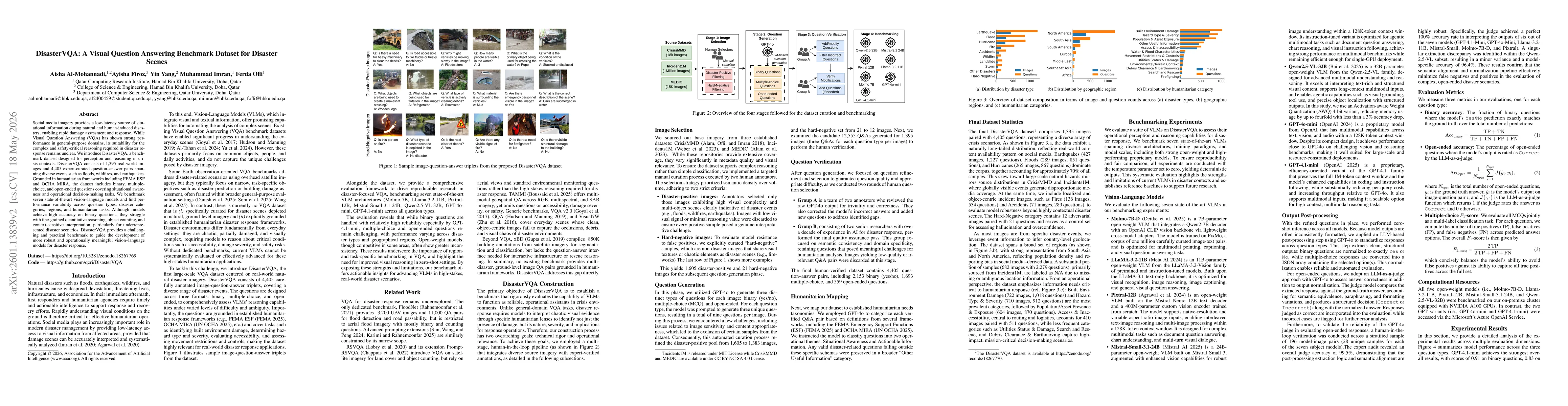 Thumbnail for DisasterVQA: A Visual Question Answering Benchmark Dataset for Disaster Scenes