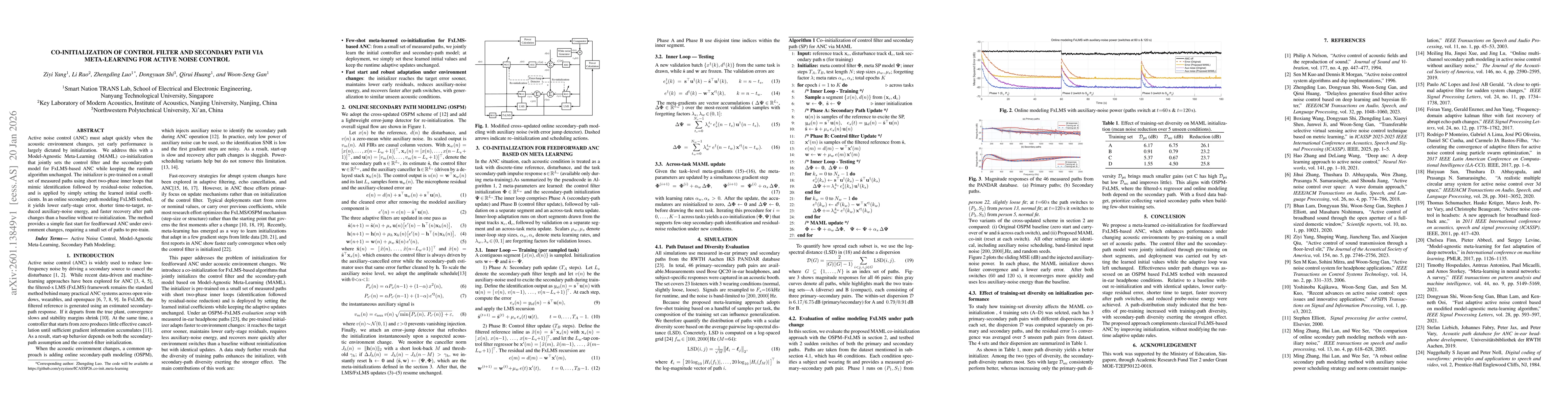 Thumbnail for Co-Initialization of Control Filter and Secondary Path via Meta-Learning for Active Noise Control