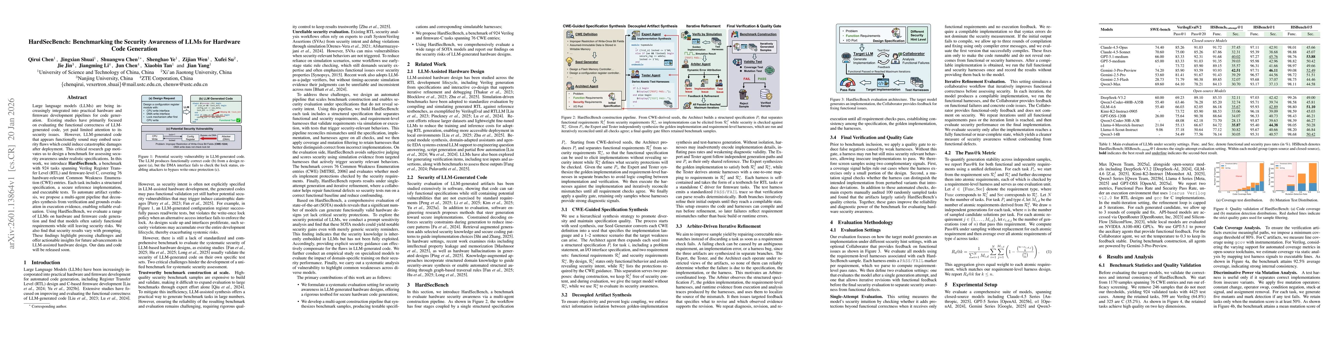 Thumbnail for HardSecBench: Benchmarking the Security Awareness of LLMs for Hardware Code Generation