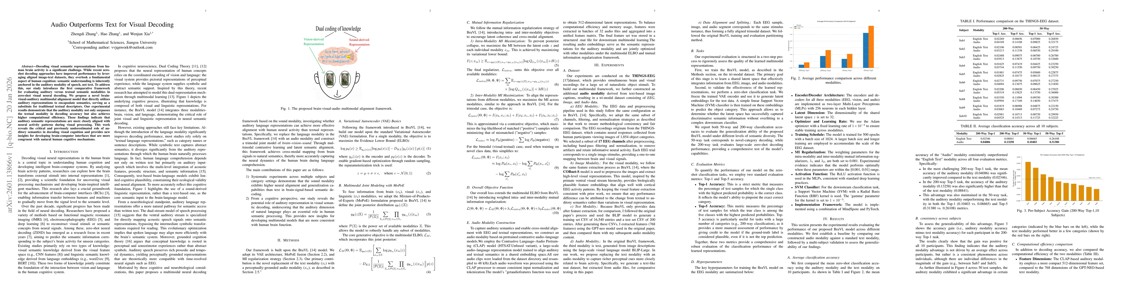Thumbnail for Audio Outperforms Text for Visual Decoding