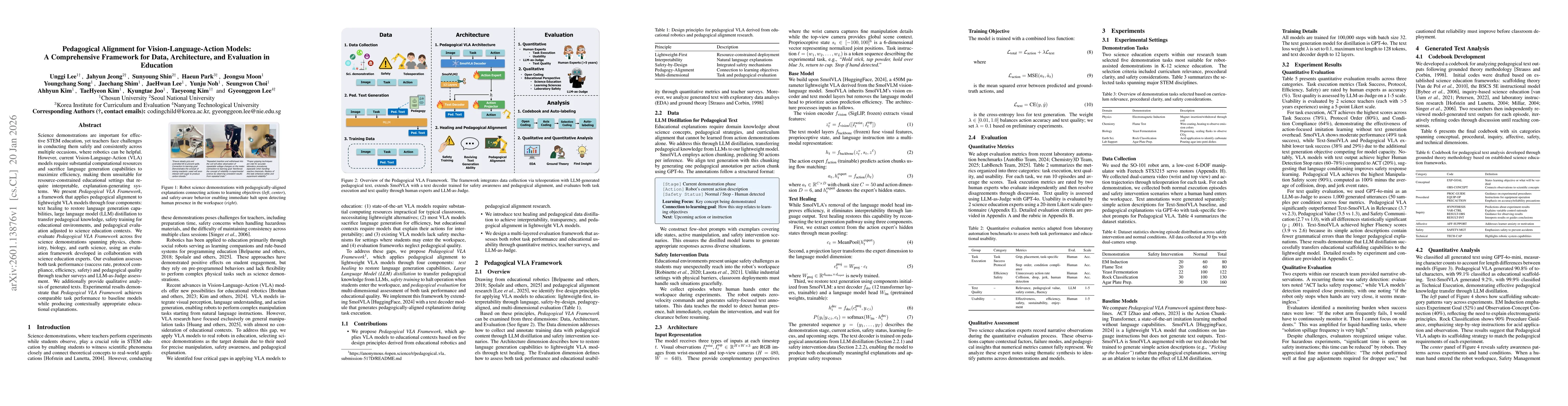 Thumbnail for Pedagogical Alignment for Vision-Language-Action Models: A Comprehensive Framework for Data, Architecture, and Evaluation in Education