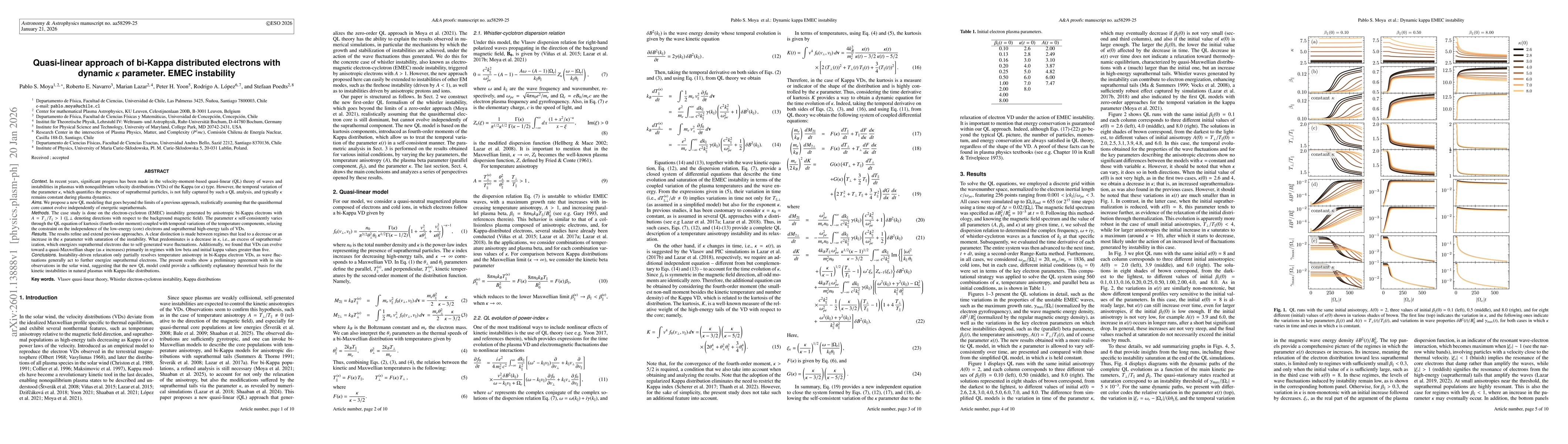 Thumbnail for Quasi-linear approach of bi-Kappa distributed electrons with dynamic $κ$ parameter. EMEC instability