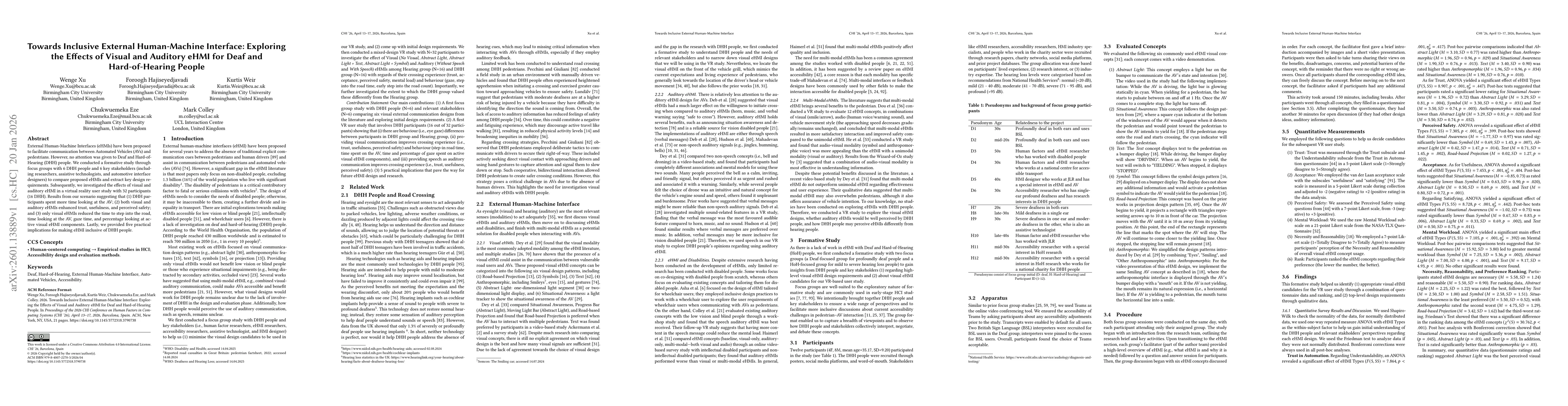 Thumbnail for Towards Inclusive External Human-Machine Interface: Exploring the Effects of Visual and Auditory eHMI for Deaf and Hard-of-Hearing People