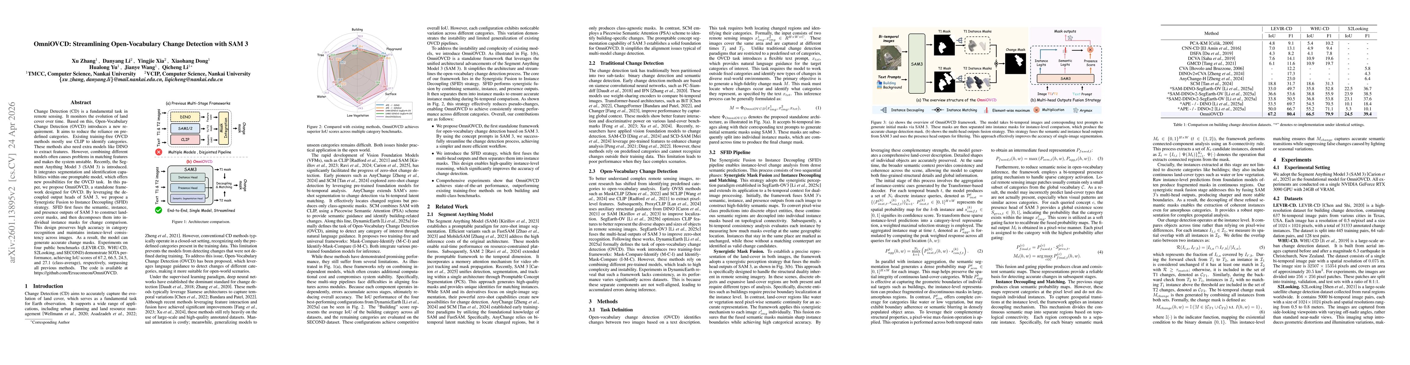 Thumbnail for OmniOVCD: Streamlining Open-Vocabulary Change Detection with SAM 3