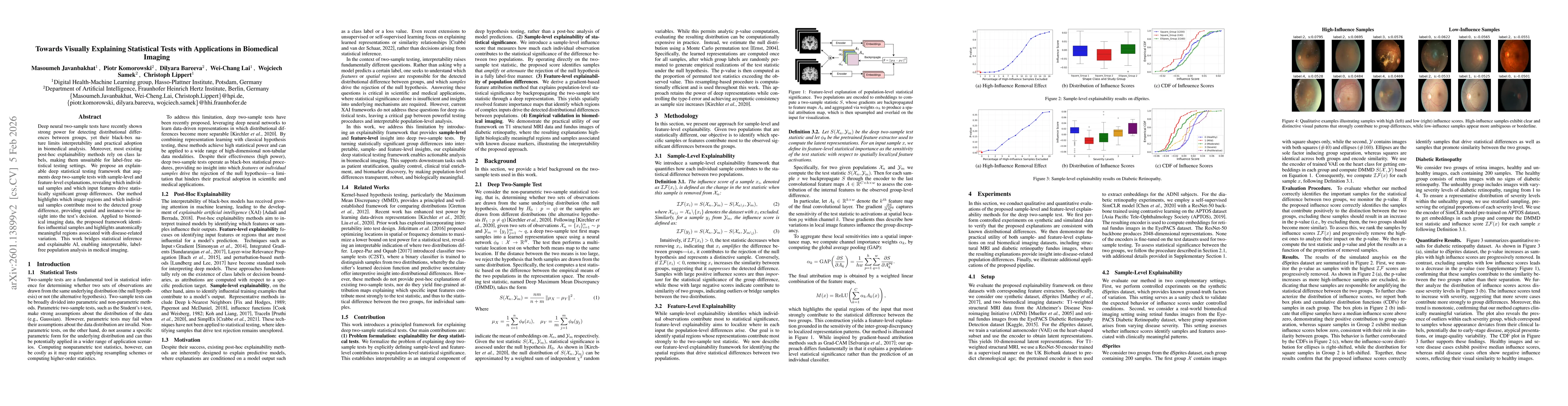Thumbnail for Towards Visually Explaining Statistical Tests with Applications in Biomedical Imaging