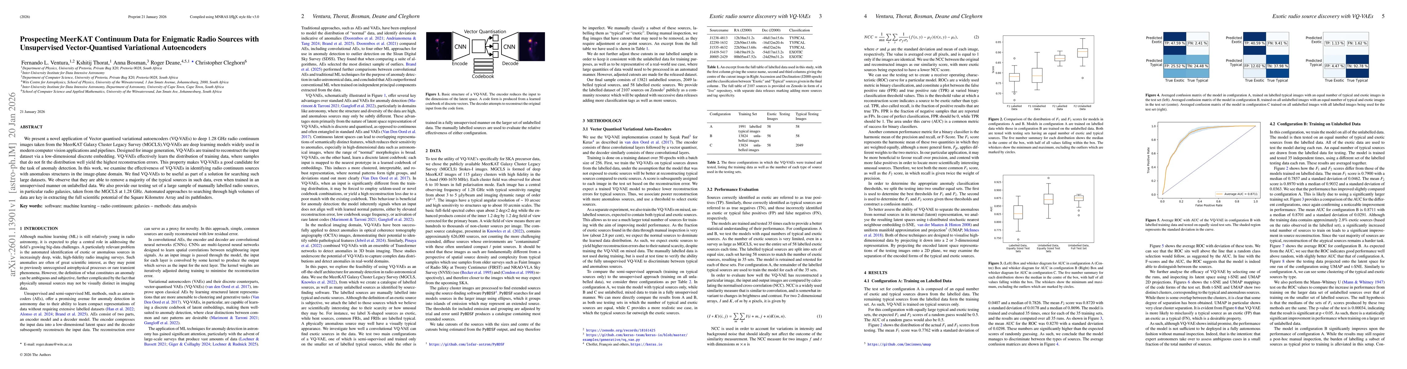 Thumbnail for Prospecting MeerKAT Continuum Data for Enigmatic Radio Sources with Unsupervised Vector-Quantised Variational Autoencoders