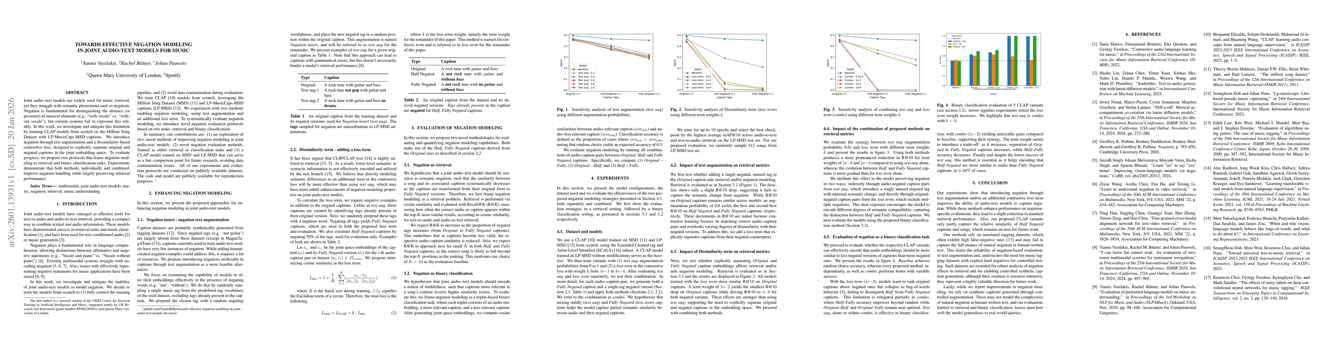 Thumbnail for Towards Effective Negation Modeling in Joint Audio-Text Models for Music