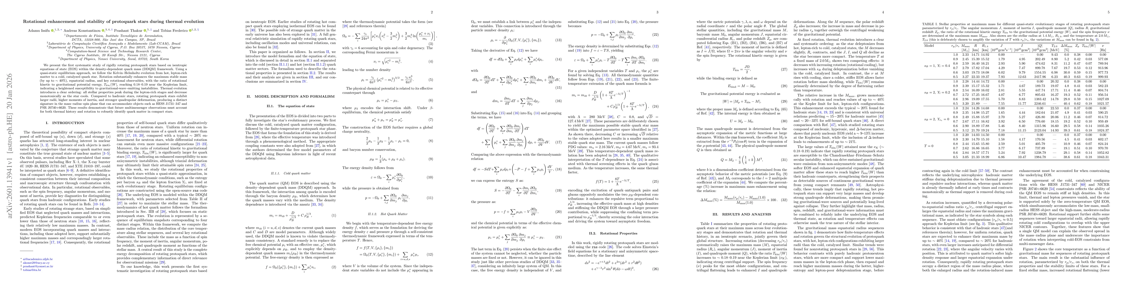 Thumbnail for Rotational enhancement and stability of protoquark stars during thermal evolution