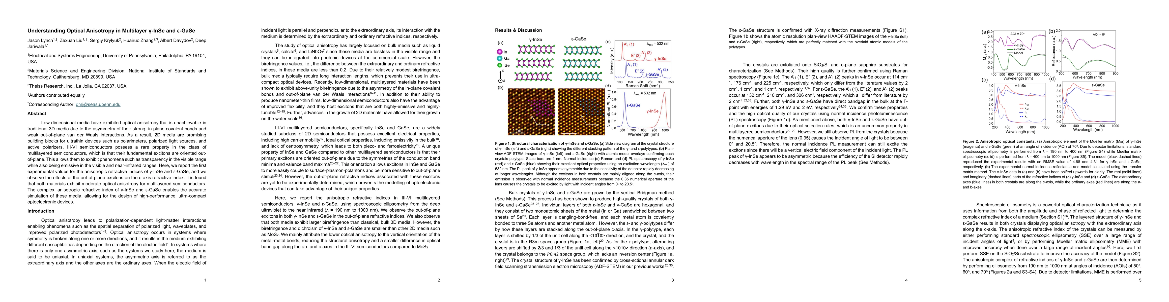 Thumbnail for Understanding Optical Anisotropy in Multilayer γ-InSe and ε-GaSe
