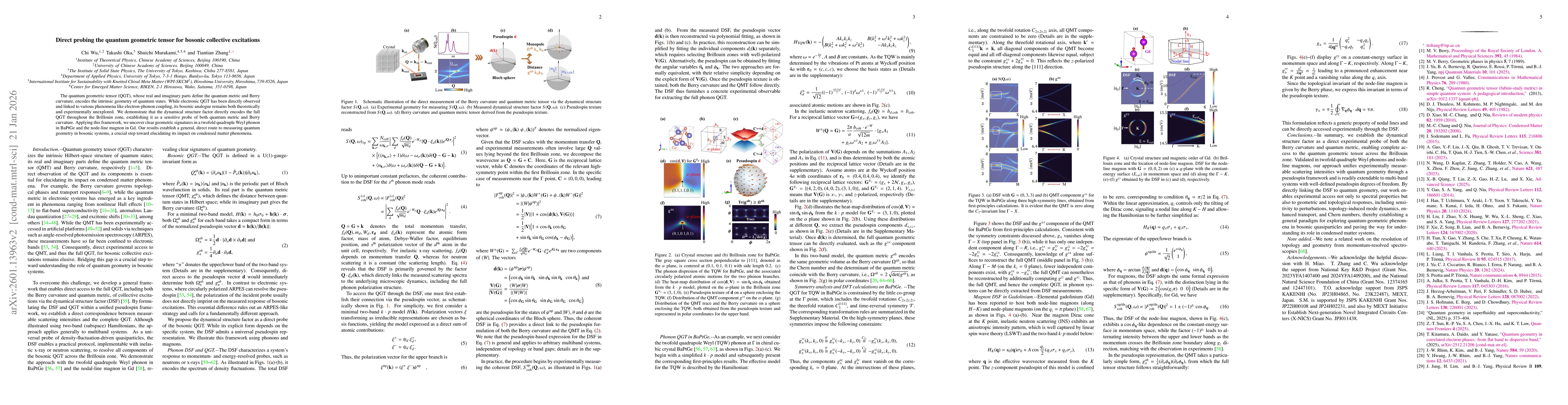 Thumbnail for Direct probing the quantum geometric tensor for bosonic collective excitations