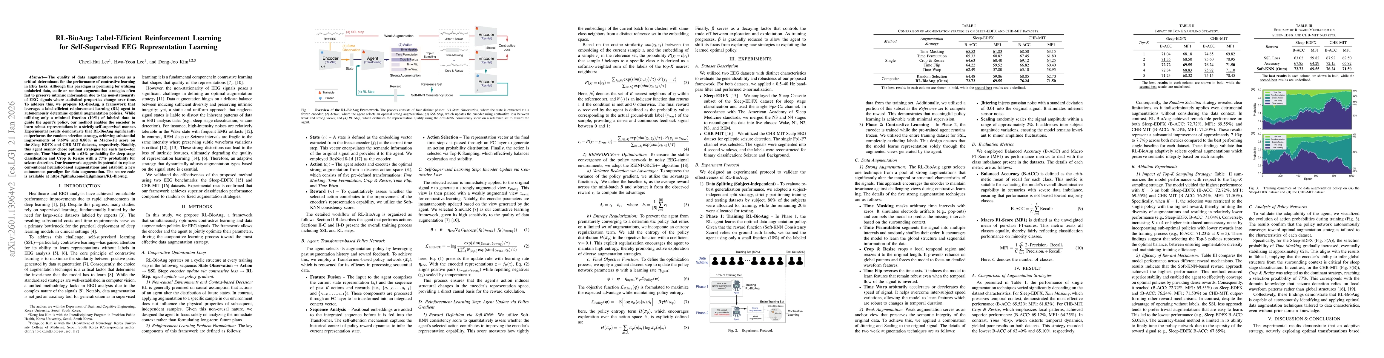 Thumbnail for RL-BioAug: Label-Efficient Reinforcement Learning for Self-Supervised EEG Representation Learning