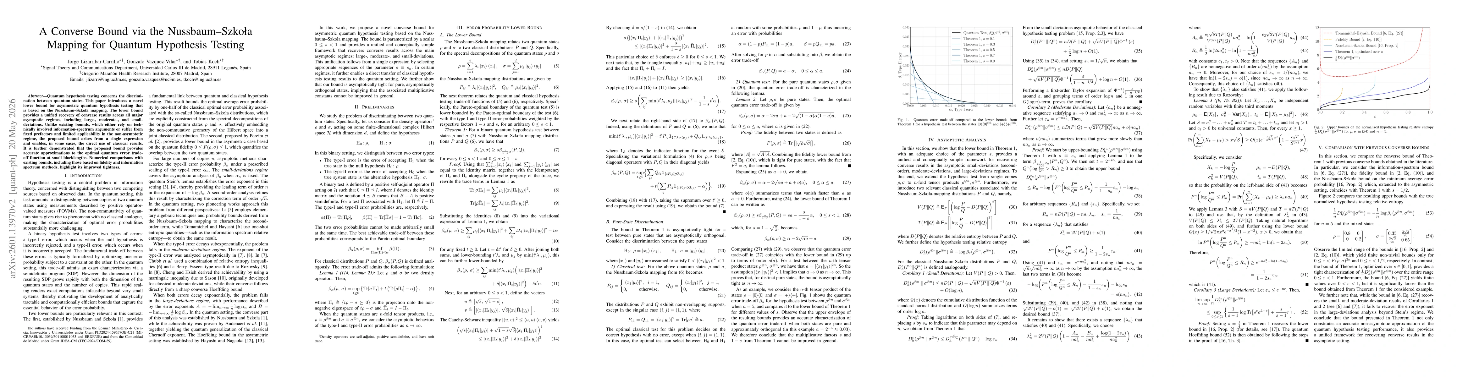 Thumbnail for A Converse Bound via the Nussbaum-Szkoła Mapping for Quantum Hypothesis Testing
