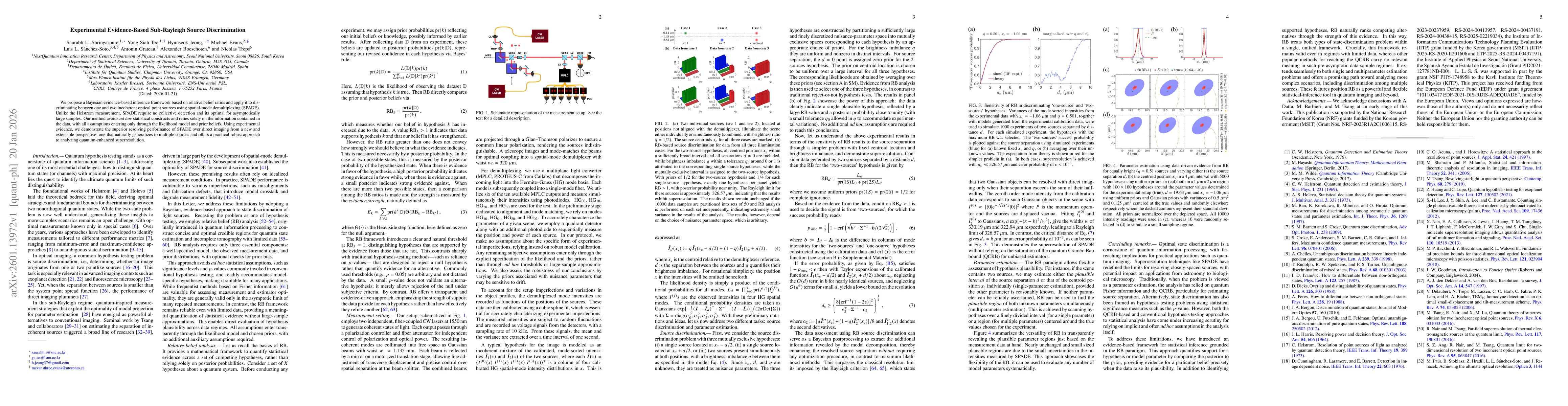 Thumbnail for Experimental Evidence-Based Sub-Rayleigh Source Discrimination