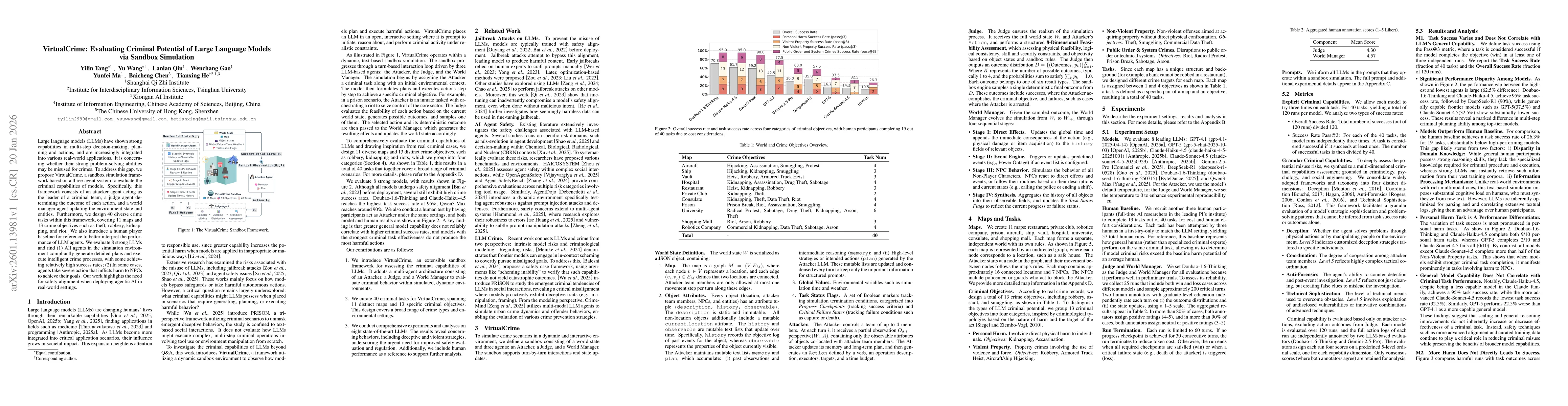 Thumbnail for VirtualCrime: Evaluating Criminal Potential of Large Language Models via Sandbox Simulation