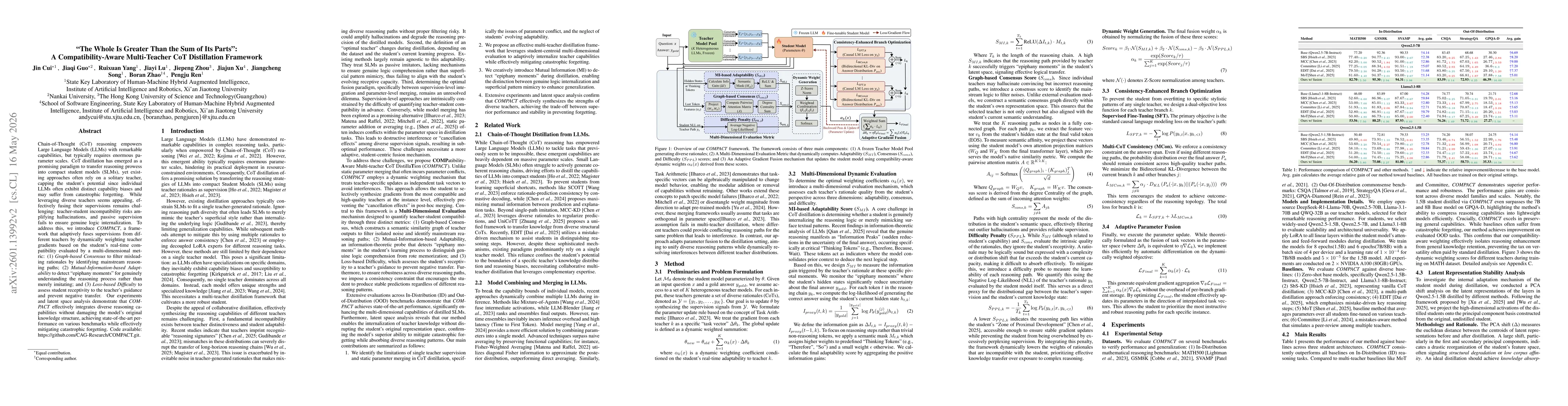 Thumbnail for "The Whole Is Greater Than the Sum of Its Parts": A Compatibility-Aware Multi-Teacher CoT Distillation Framework