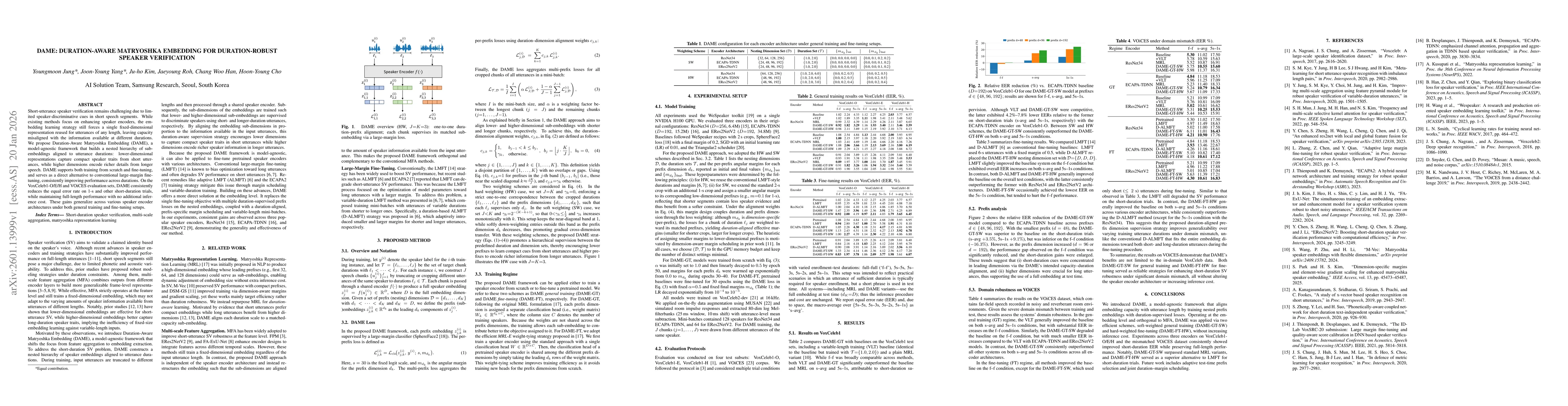 Thumbnail for DAME: Duration-Aware Matryoshka Embedding for Duration-Robust Speaker Verification