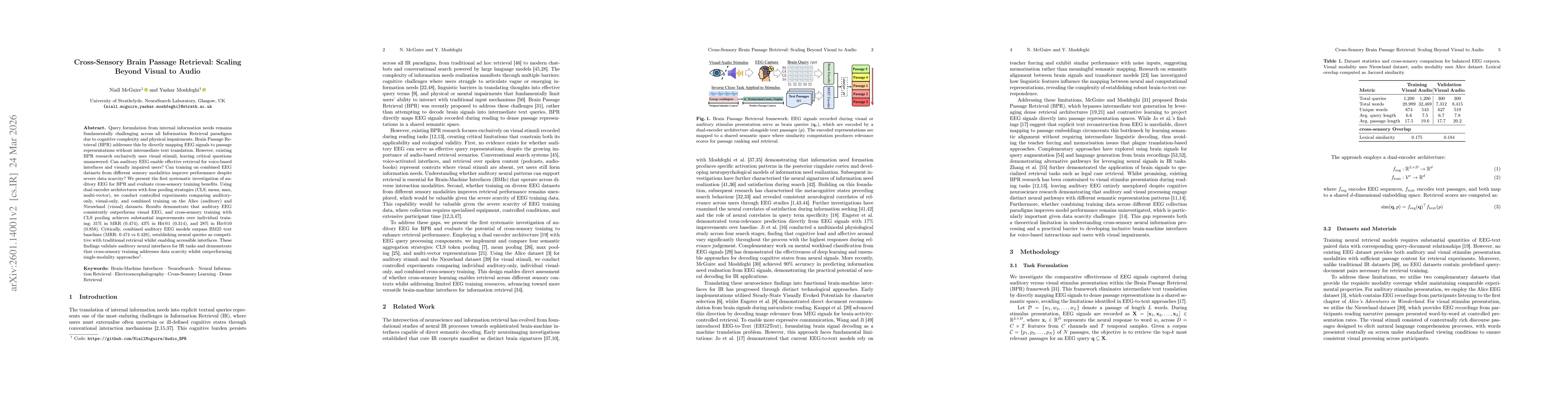 Thumbnail for Auditory Brain Passage Retrieval: Cross-Sensory EEG Training for Neural Information Retrieval